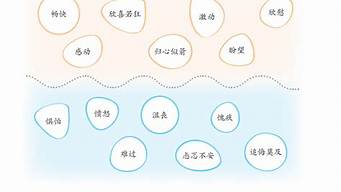 让真情自然流露450字六年级_让真情自然流露450字六年级沮丧