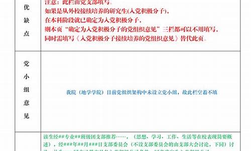 入党积极分子半年考察意见_入党积极考察意见表现怎么写