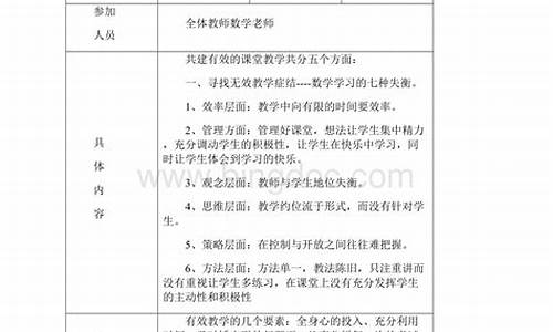 小学数学教研活动记录10篇