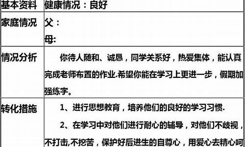 学困生转化措施及方法_学困生转化措施及方法记录