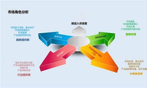 一个产品的营销方案_一个产品的营销方案ppt