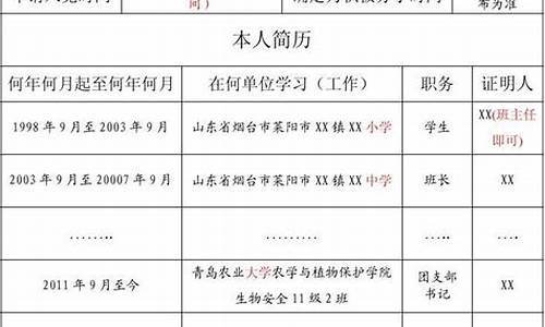 入党积极分子考察表填写