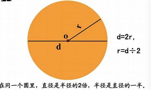 圆的面积教学设计方案_圆的面积教学设计方案北师大